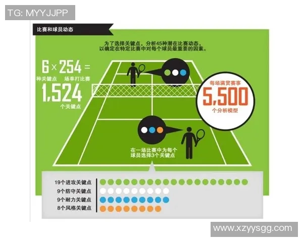 北京网球队的节奏体系与网球战术的深度解析与应用探讨