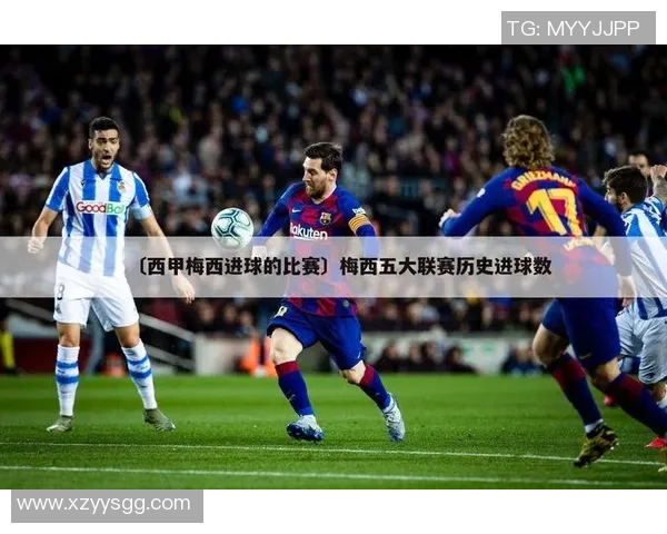 西甲联赛历史总进球数统计