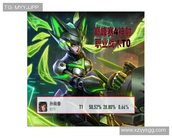 探讨FPX在王者荣耀赛场上的实力与战术分析