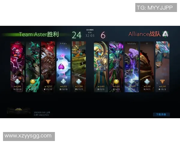 DOTA2最新节奏排行榜揭晓BLG战队荣登第九名引发热议
